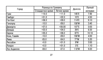 Страница 27