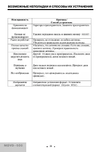 Страница 38