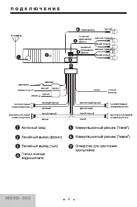 Страница 6