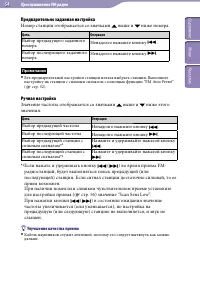 Страница 54