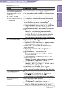 Страница 64
