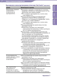 Страница 68