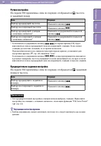 Страница 46
