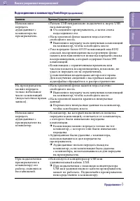 Страница 61