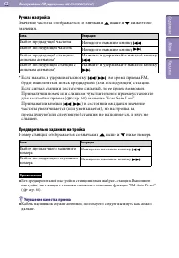 Страница 62