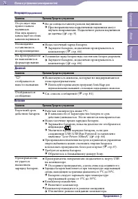 Страница 76