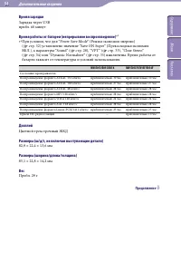 Страница 94