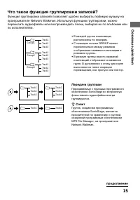 Страница 15