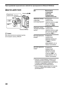 Страница 16