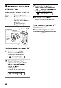 Страница 32