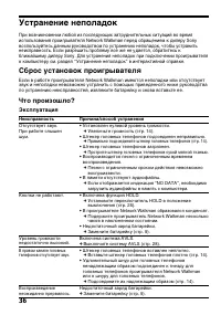 Страница 36