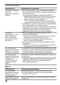 Страница 38