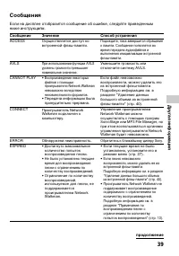 Страница 39