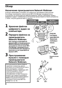 Страница 6