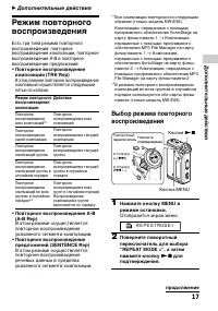 Страница 17