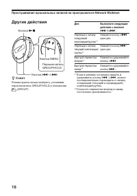 Страница 16