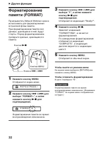 Страница 32