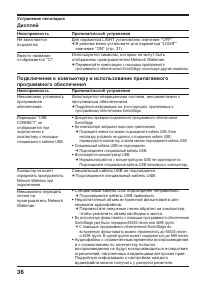 Страница 36