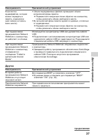 Страница 37