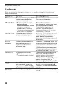 Страница 38