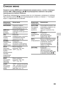 Страница 43