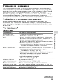 Страница 35