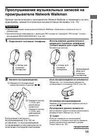 Страница 15