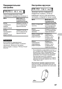 Страница 47