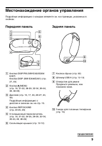 Страница 9