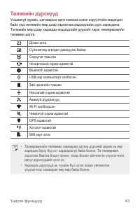 Страница 454
