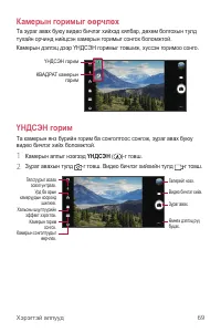 Страница 480