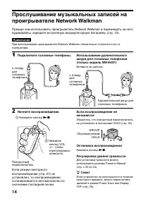 Страница 14