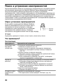 Страница 42