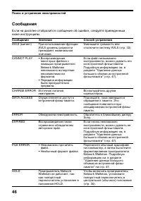Страница 46