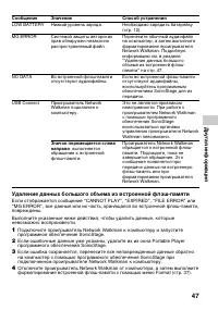 Страница 47