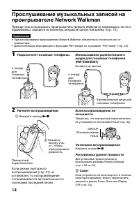 Страница 14