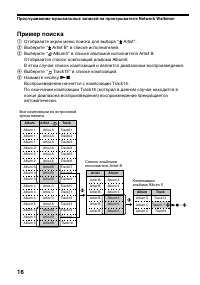 Страница 16