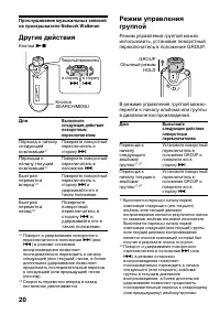 Страница 20