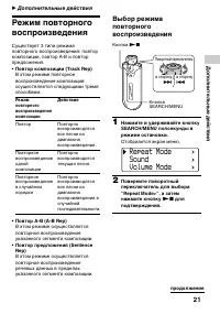 Страница 21