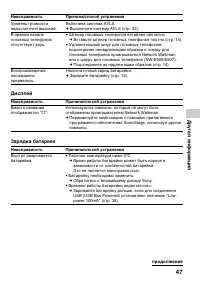 Страница 47