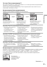 Страница 27
