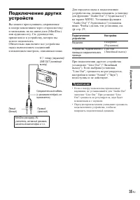 Страница 35