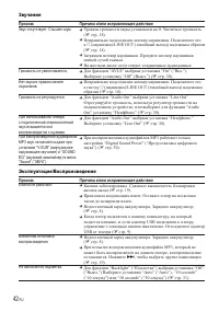 Страница 42