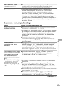 Страница 43