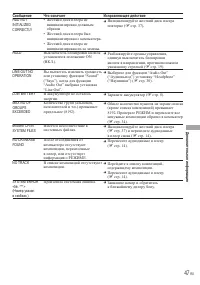 Страница 47