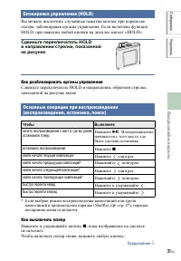 Страница 31