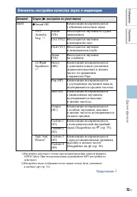 Страница 52