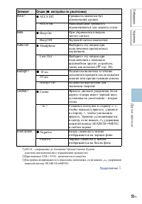 Страница 53