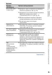 Страница 66