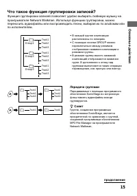 Страница 15